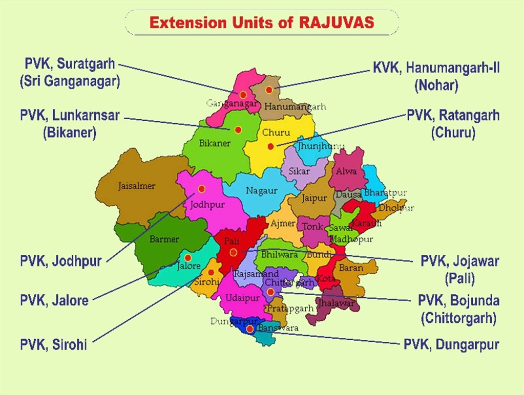 Units of Directorate